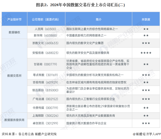 2024年免费获取新澳精准资料网站及实地计划数据解析_FYW5.18.33特别版