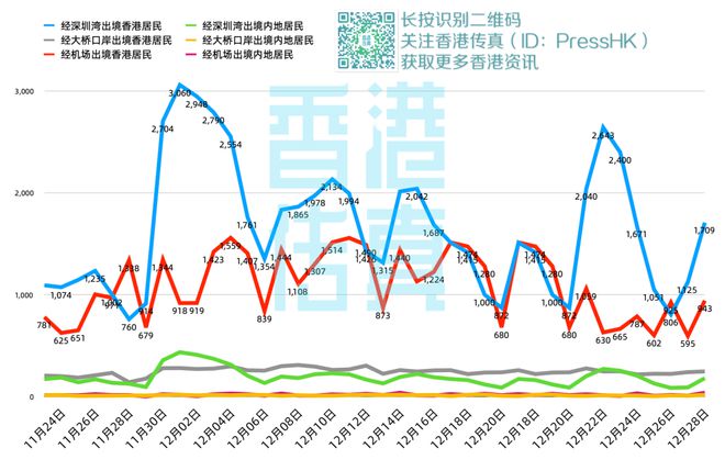 杜晨曦 第4页