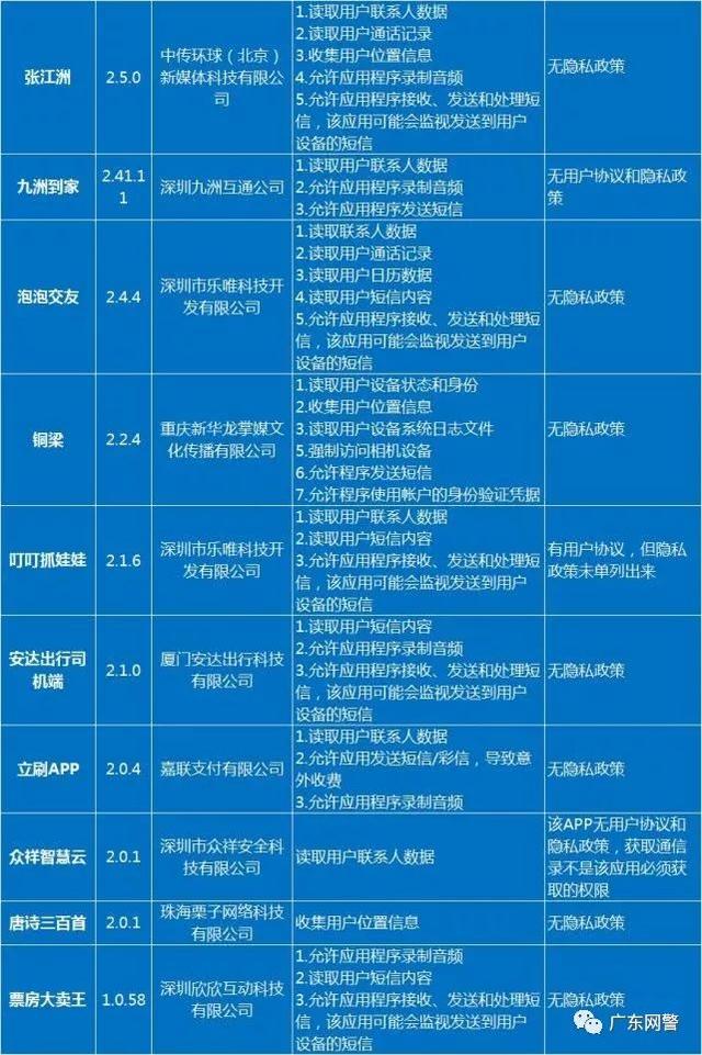 新澳精准信息免费获取平台，深入解析定义_OFD2.42.84钻石版