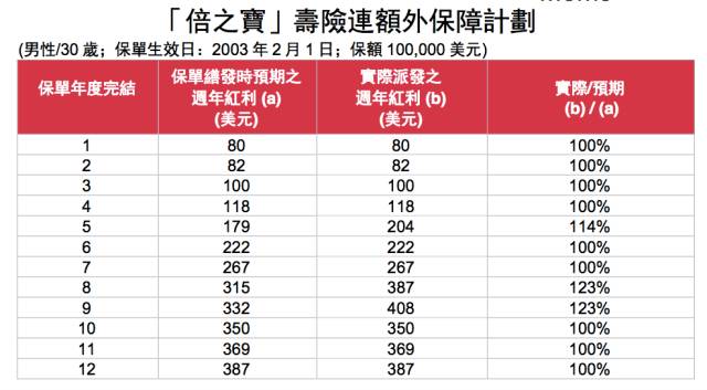 澳门一码一肖100必中，详尽解读与实现_CNI5.80.38官方版