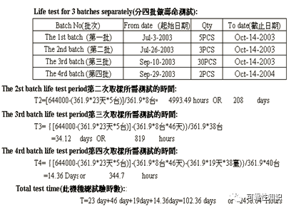 新奥长期资料全览：内部收益率_XRK4.20.40手机版