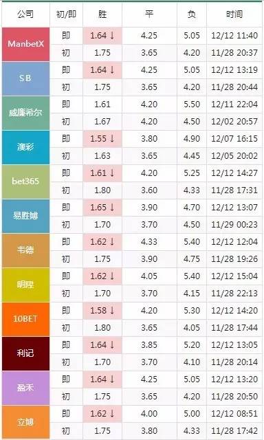 今晚澳门特马单双全解析，全面评估_ATX1.47.22炼皮境