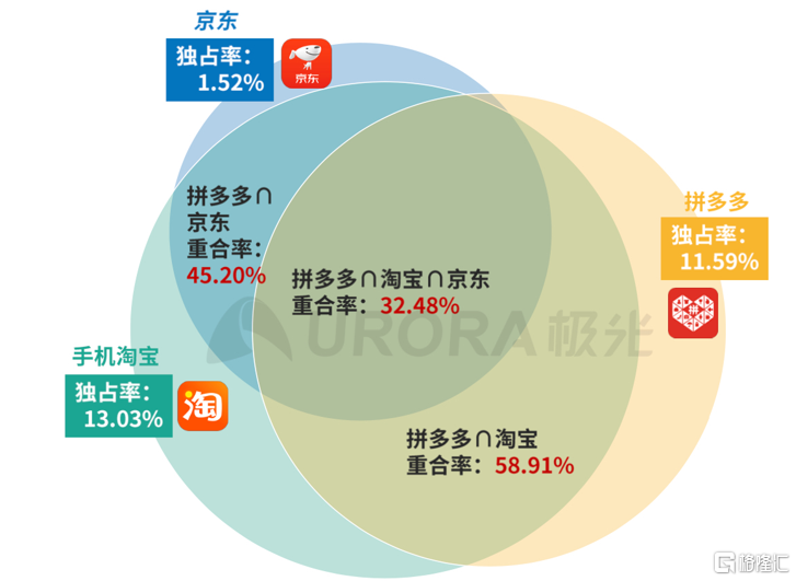 2024年新奥精准资料免费获取及数据支持方案解析_HBM1.29.85云技术版