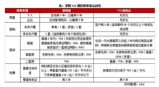 2024年澳门精准正版挂牌分析与定义解读_RHA3.35.34酷炫版