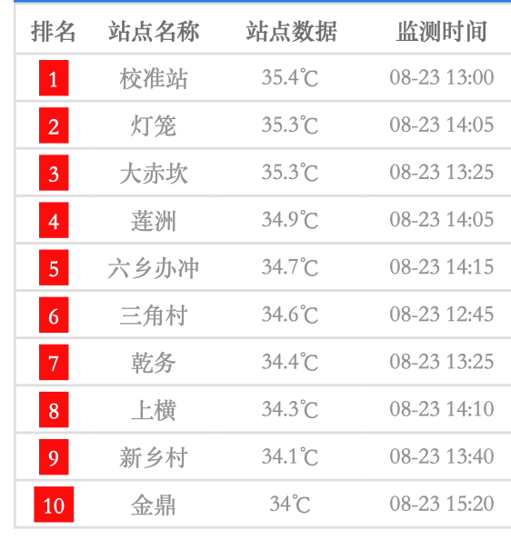 2024年今晚澳门开奖号码，工学_WTA3.78.91环保版本