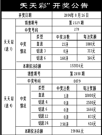 新澳天天开奖宝典600Tk，全面解析与实施指南_TVD8.19.64魔力版