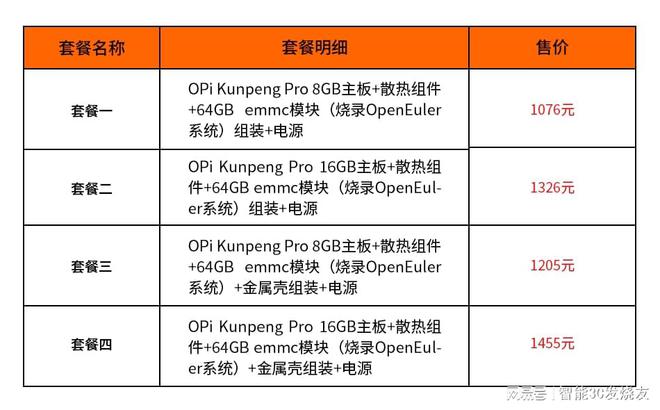 澳门最新开奖记录查询与持久性策略执行_JME5.16.26通用版