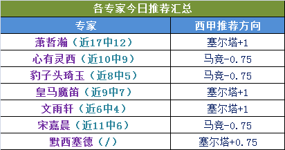 香港4777777开奖结果解析与热门话题_KPC2.68.57预测版