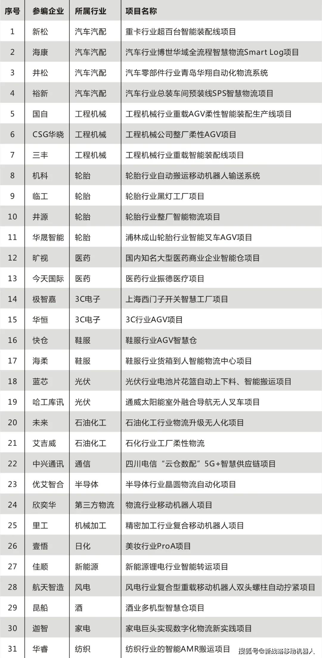 香港2024开奖日程表与经典解析方案_VKX3.35.54复兴版