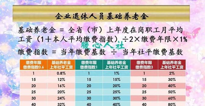 2024年事业单位薪资调整政策解读文件发布