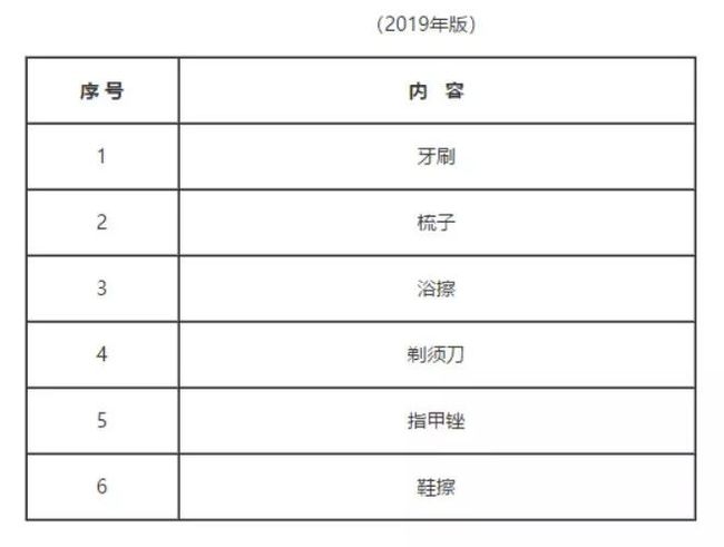 澳门芳草地免费资料深度解析与现象解读_NCX8.21.57主版本