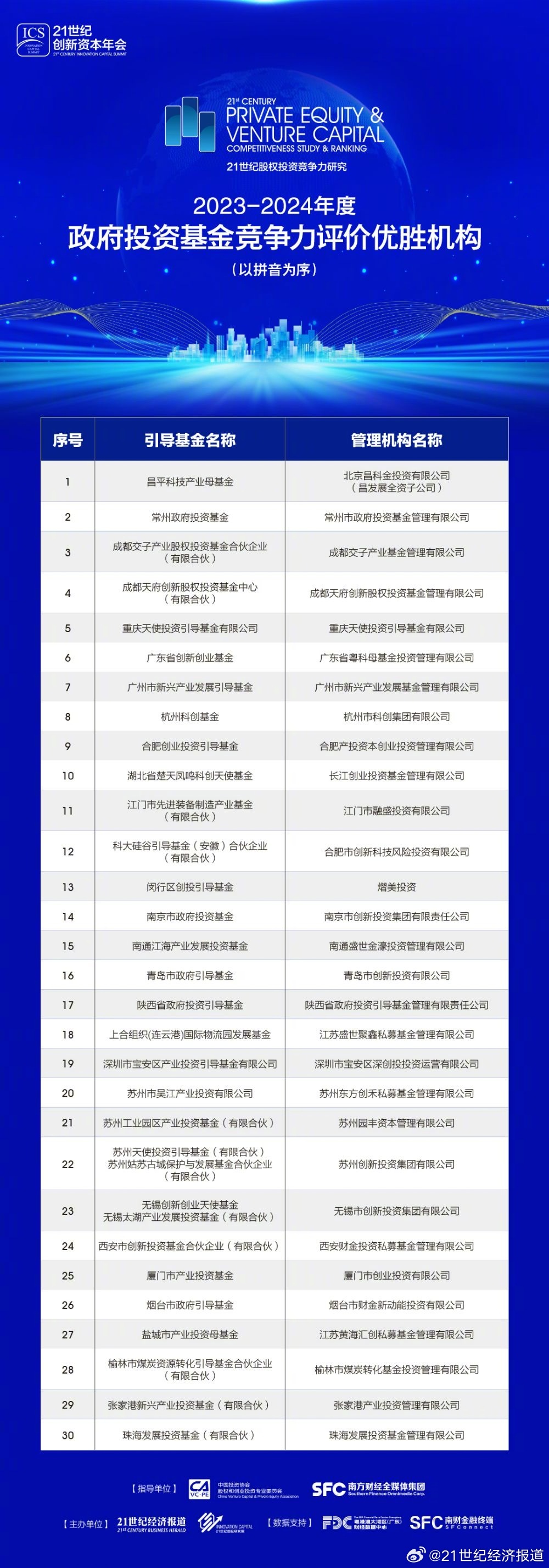 2024年4949免费资料，星光级全景拼接_HXM9.35.79快速版本