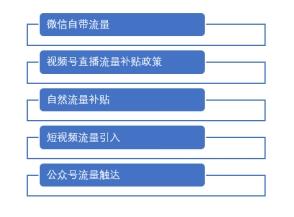 2024新澳门今晚开奖直播，深入解析与应用_RCC5.21.43模拟版