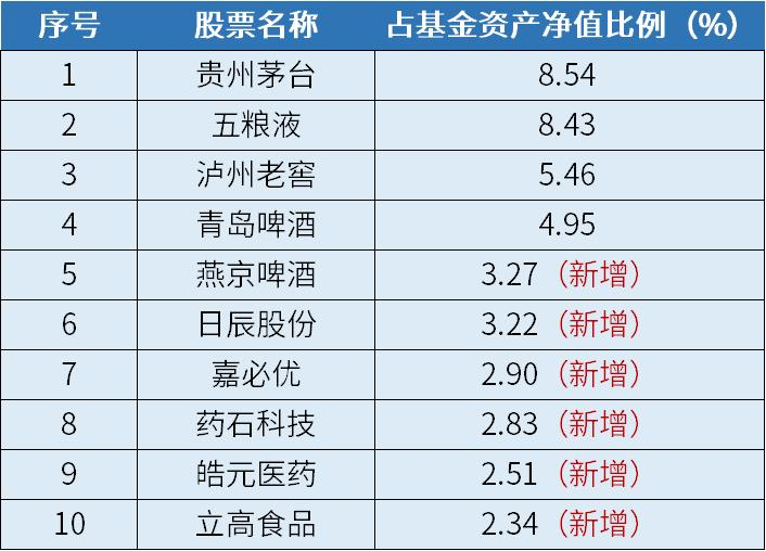 新奥快速准确的免费资料及实地考察执行方案_IOM4.13.80策展版本