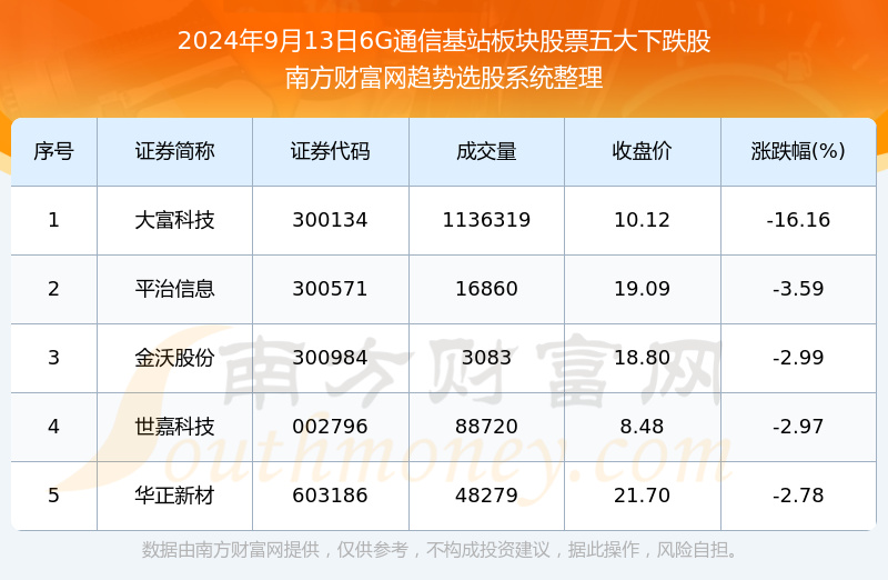 今晚2024澳门生肖开奖信息解读_ZSZ9.60.76自由版