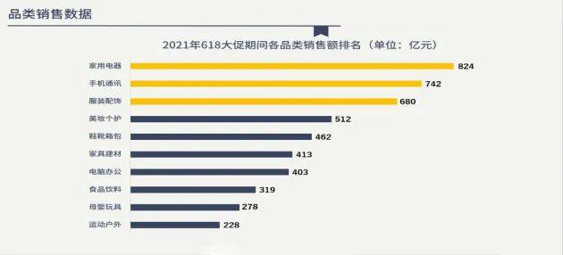 2024年精准一码免费资料与科学数据评估_WNF8.45.52定制版