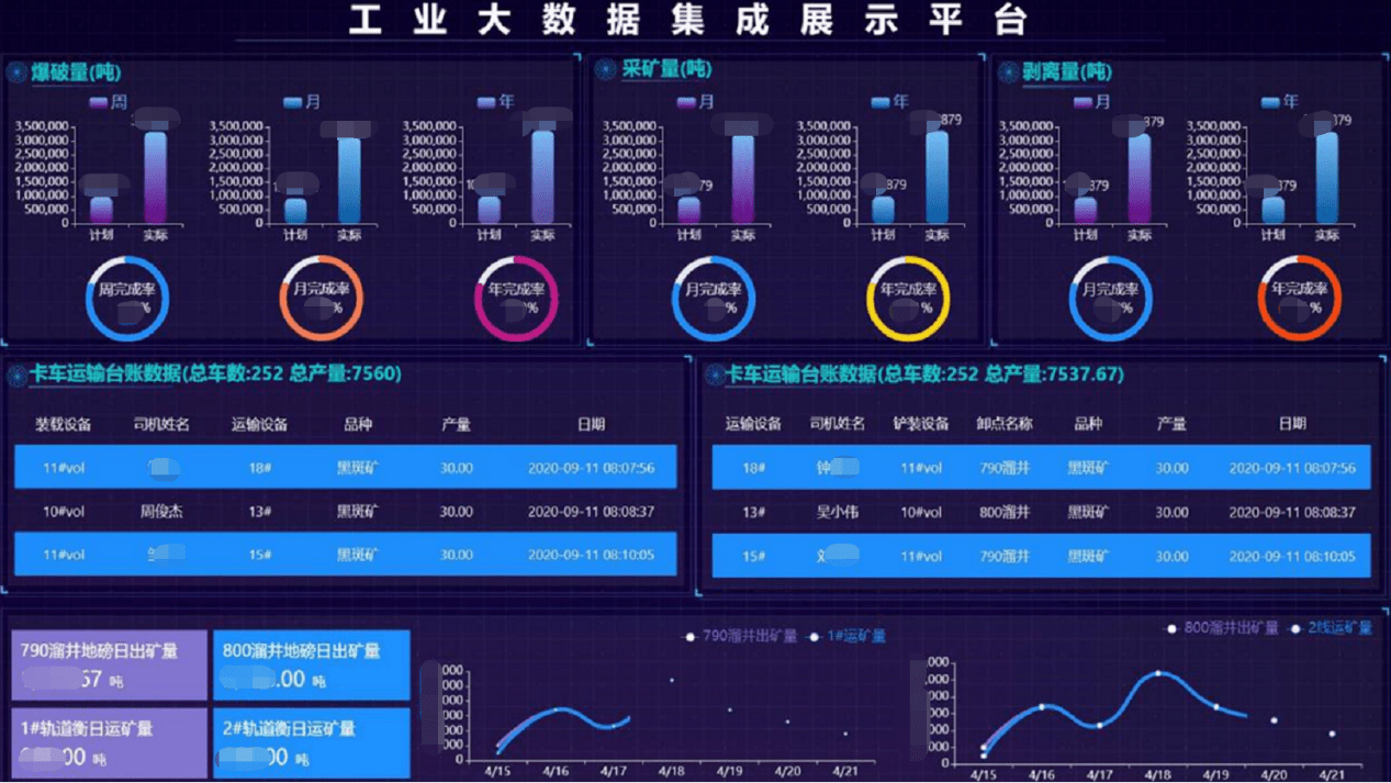 2024新奥精准信息全面汇总，数据驱动解析与策略_SPJ5.29.97长生境