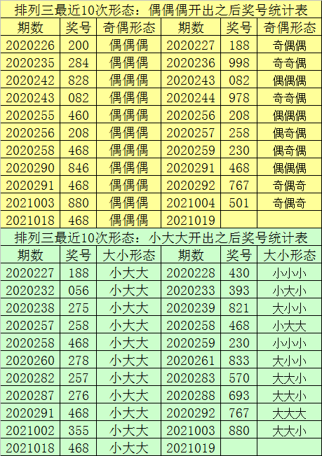 一码必中详解步骤_FJJ6.66.43实现版