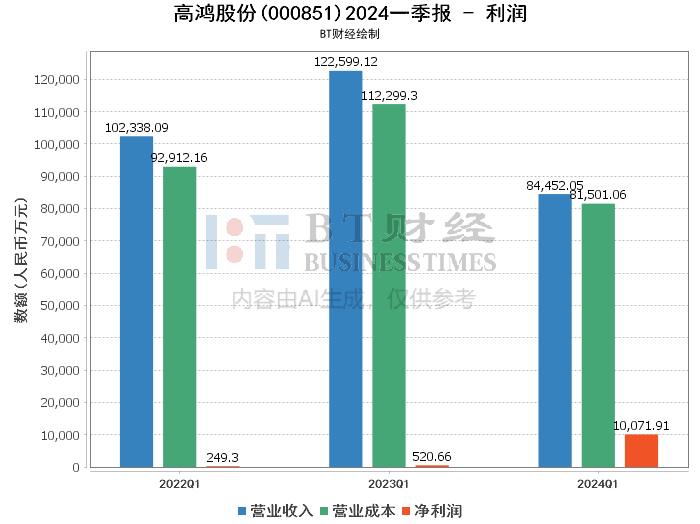 2024年香港正版资料全汇总，精准数据深度分析_ZQV7.41.71触控版