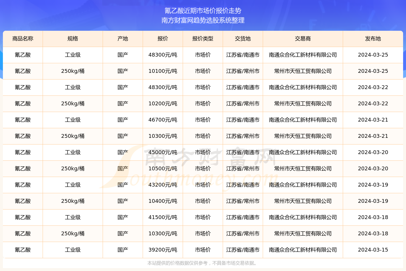 2024年度全免费资源汇总，最新正品解读_CXL1.25.93声学版