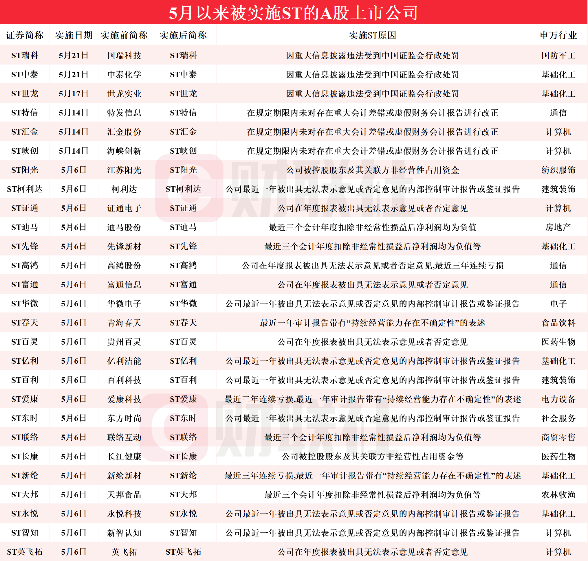 2024年澳门正版资料及实践方案执行_FTG9.25.99移动版