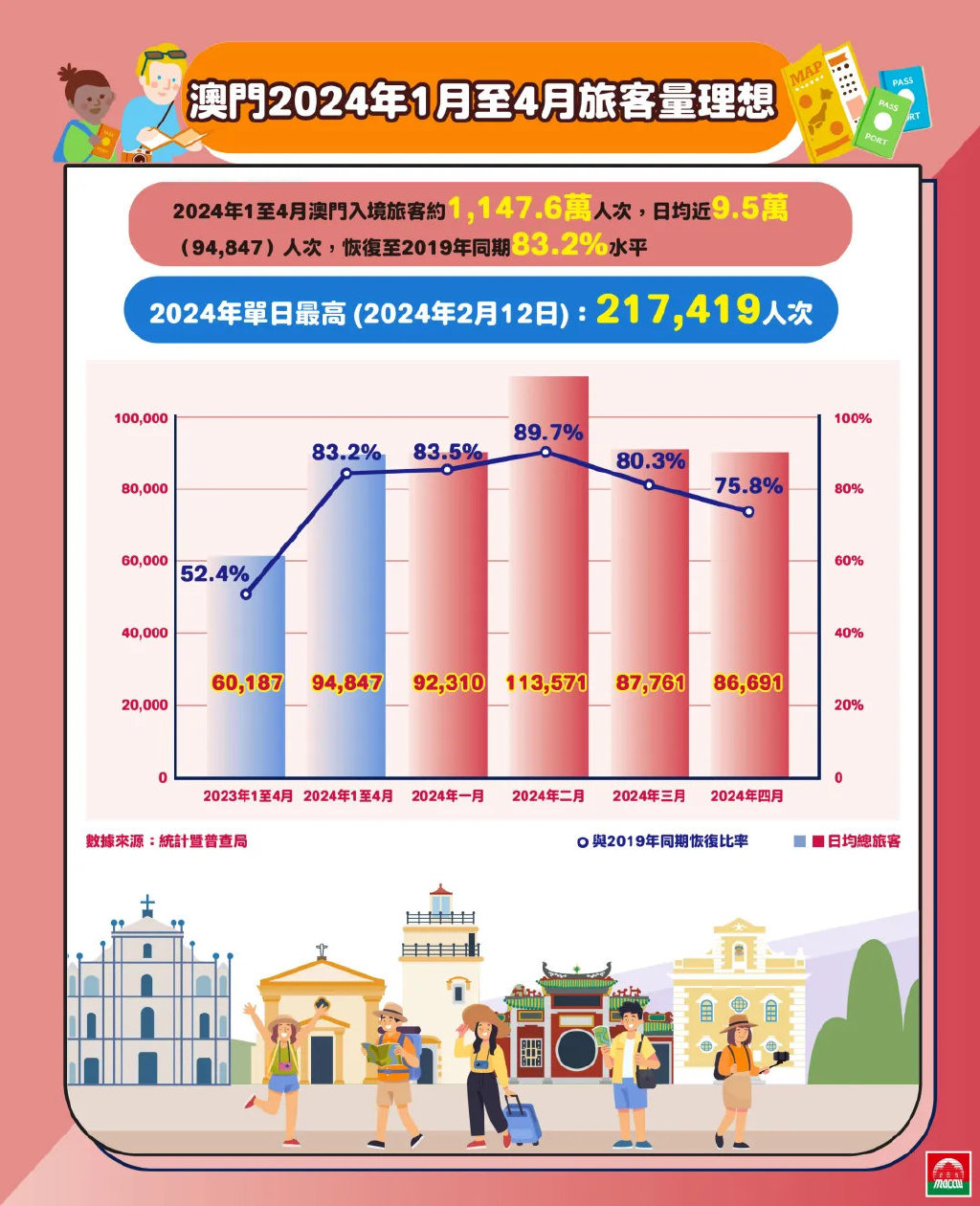 2024年澳门全新数据手册第123期－MSM8.24.85锐意版本