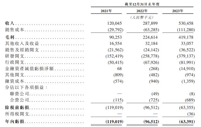 今晚香港6合开奖结果及开奖记录即时解析_SNA7.13.54迅捷版