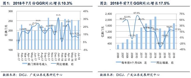 莺歌燕舞 第4页