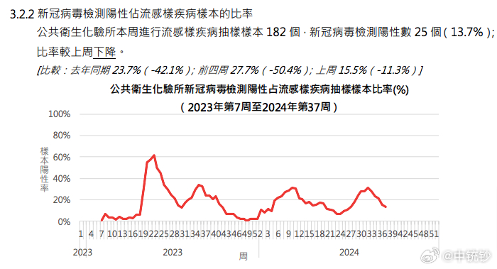 2024澳门今夜开奖号码揭晓，数据决策实施_XKL1.49.23特别旅行者版