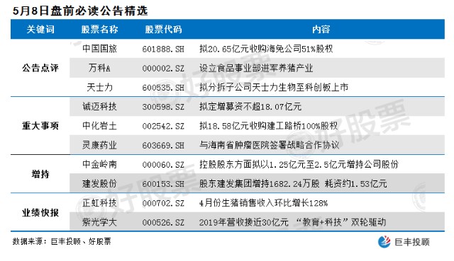 杜晨依 第4页