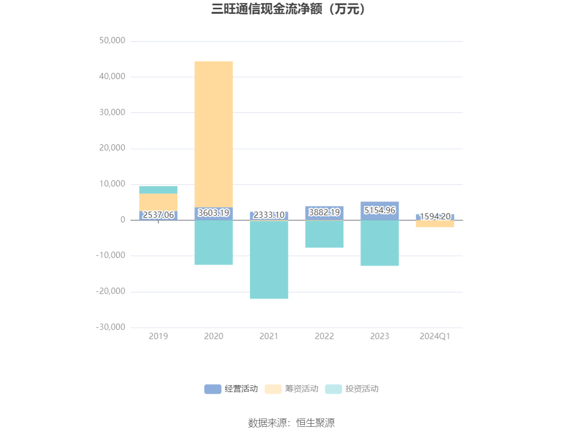 2024年澳门最新开奖信息与DIQ2.28.82完整版资源整合