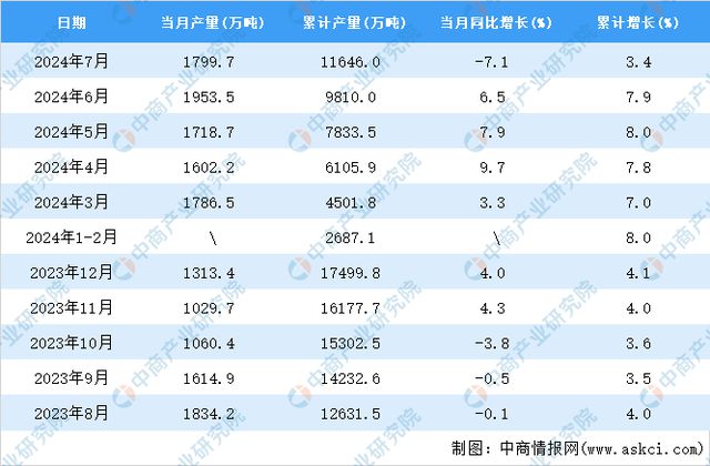 2024年澳大利亚正版资料汇编及LNI2.68.73综合数据分析方案