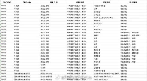 2024年新澳门历史开奖记录查询指南 - OUM6.46.80珍藏版