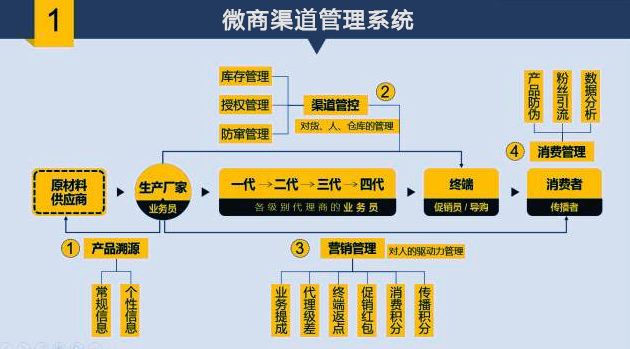 澳门今夜精准预测一码9995，系统分析与定义_SYQ2.21.89儿童版