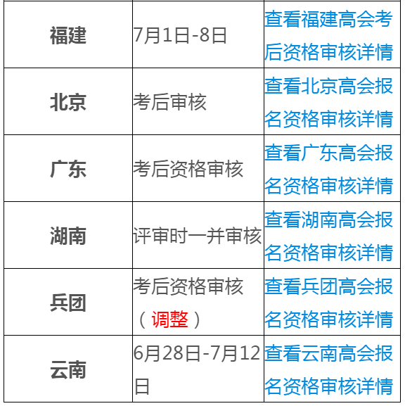 陆雅馨 第4页