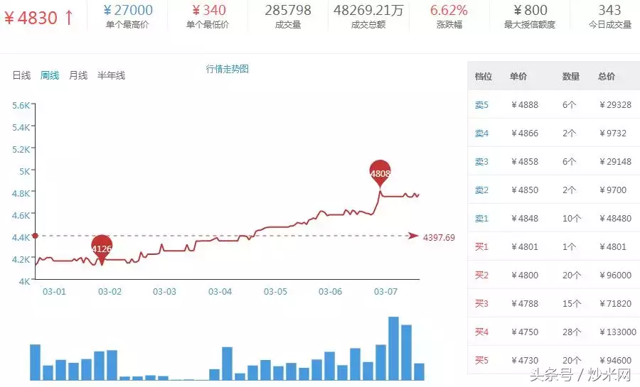 4949澳门开奖活动及现场直播，深入分析执行策略_YIA1.50.87升级版