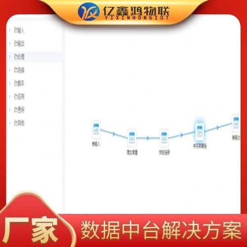 精准一码一子一中，资源整合与执行_IJW6.44.69专用版