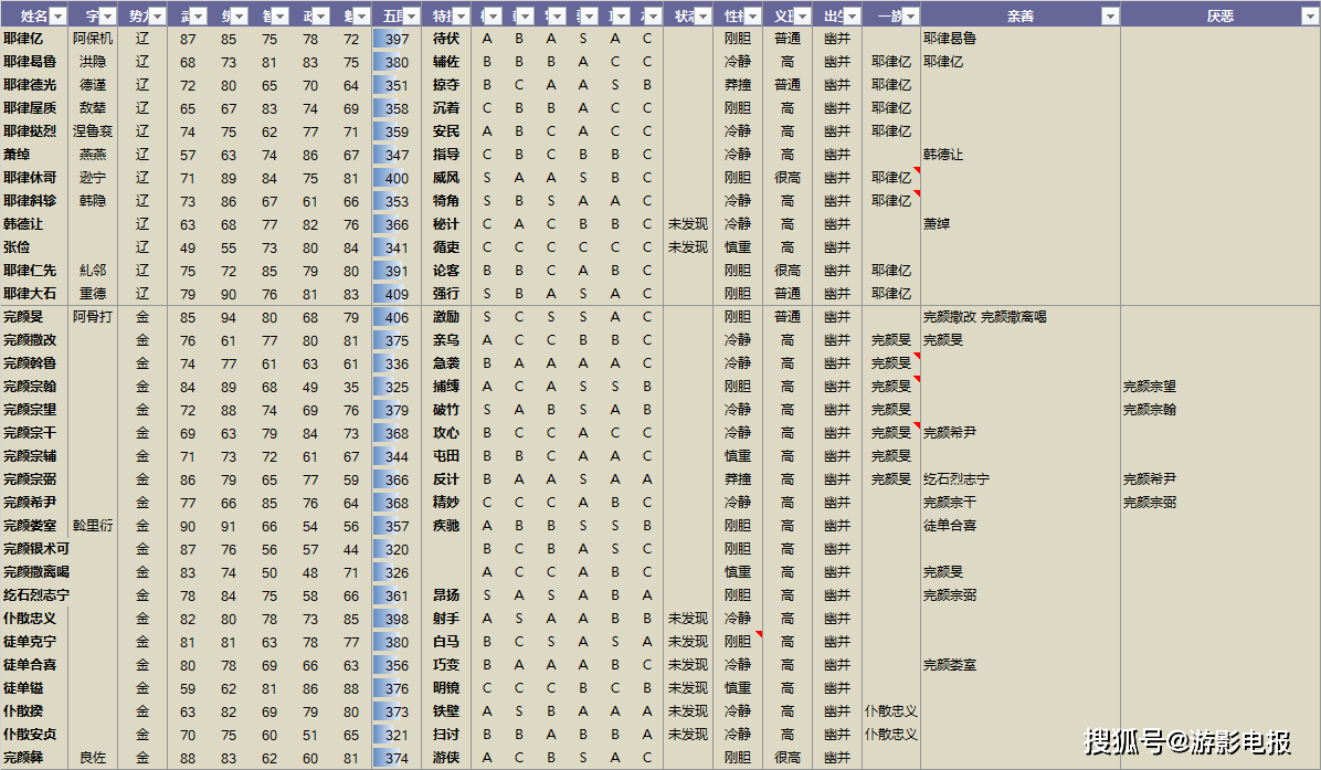 2024澳门幸运彩票资料大公开，快速方案实现_RKT4.22.99版本