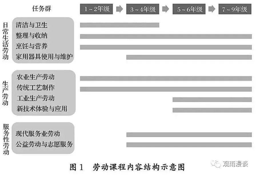 2024年11月新冠高峰期实际应用分析_ARI5.30.42校园版