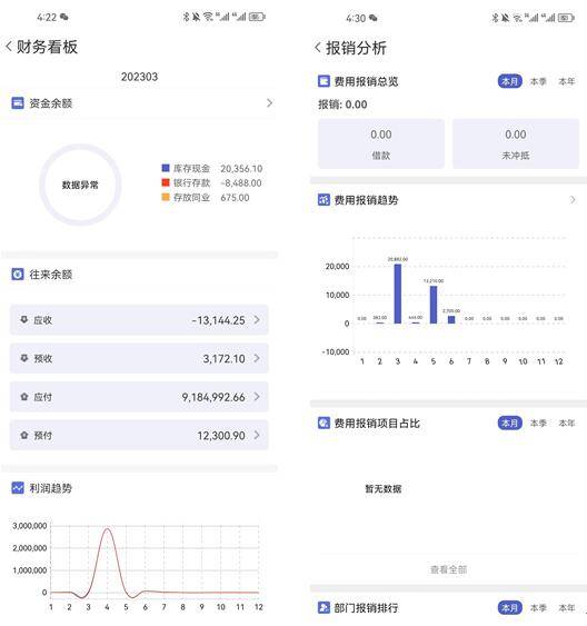 2024年管家婆一肖中特：KTD8.62.50专用版专业数据解析方法