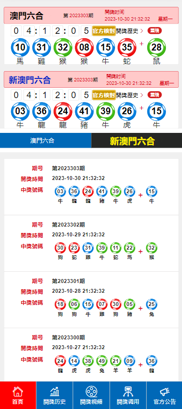 2023年7777788888新澳门开奖执行方案深度分析_DAX4.51.85便携版