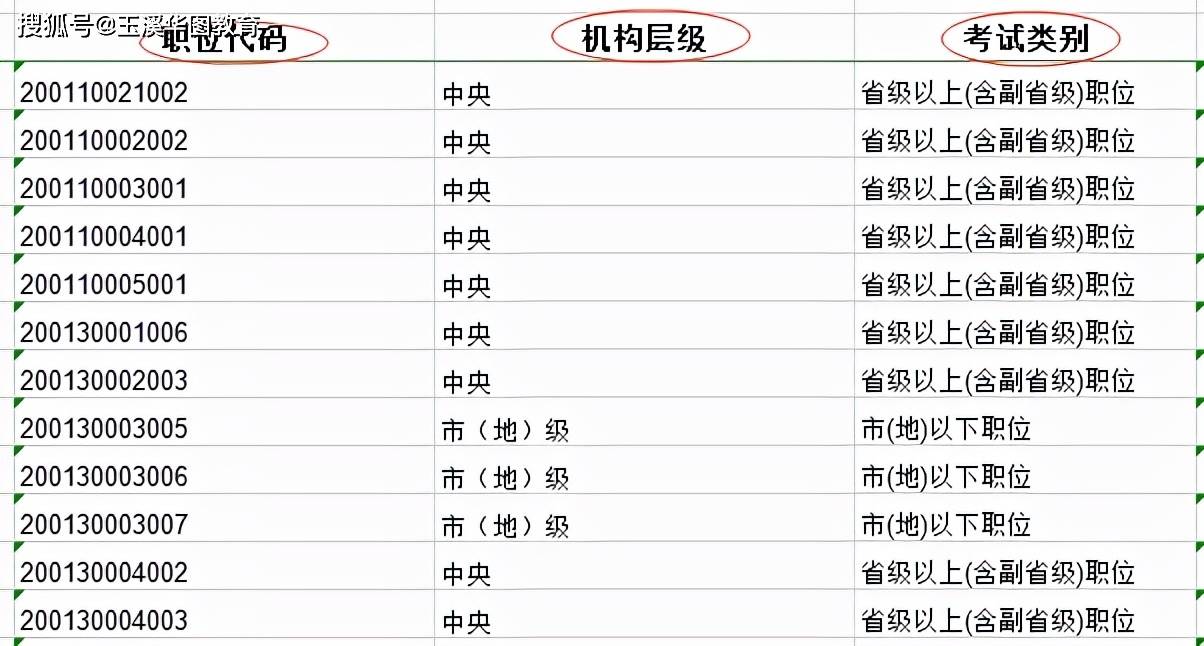 守株待兔 第4页