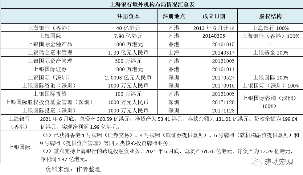 2024年新奥官方资料免费获取与决策分析_JVS4.33.63启动版