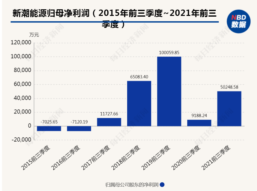 2024年澳门今晚开奖结果分析与数据设计_QVU4.17.77原创版