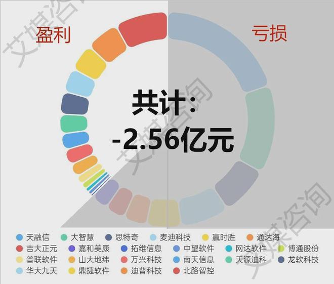 2024年新澳门好运连连，数据分析深度剖析_UBD5.34.47投入版