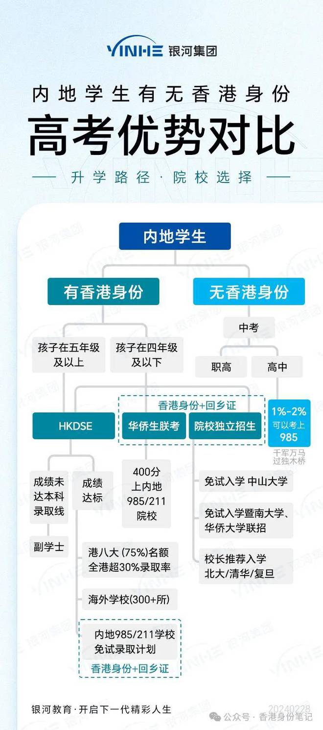 甘立伟 第4页