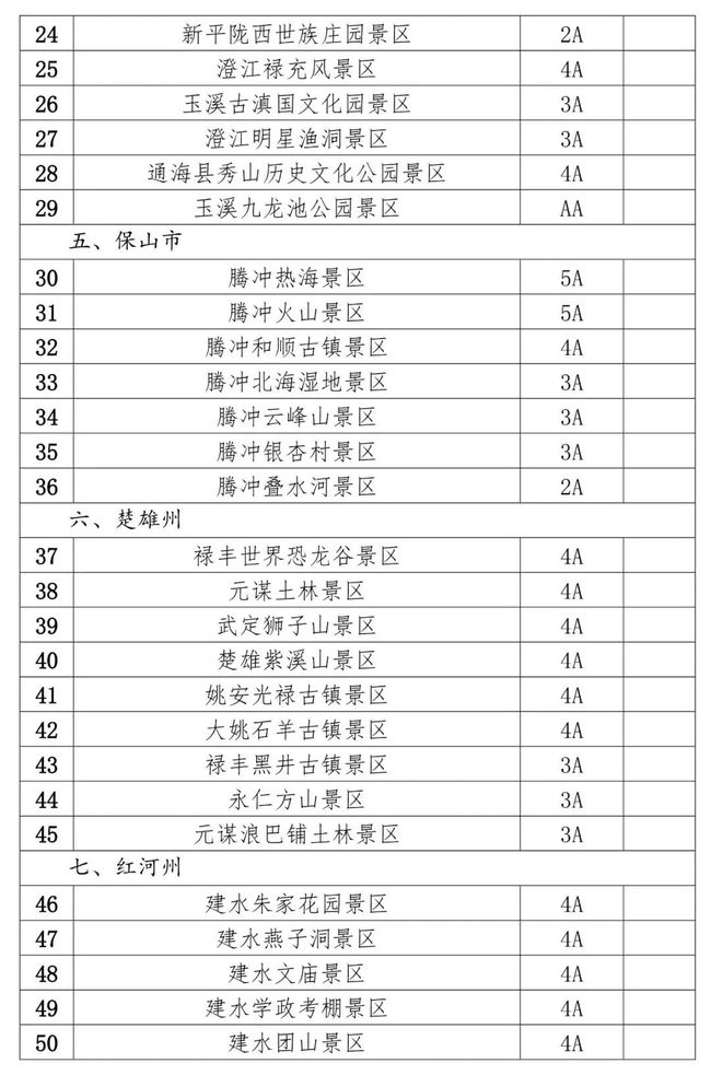 新澳门今晚开奖及记录汇总，计划落实一览_YZY1.31.37家居版