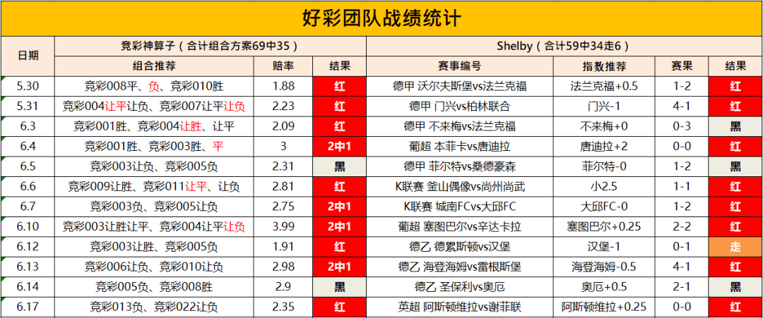 2024年澳门好彩天天开, 高效实施策略解读_KSX3.67.85时尚版