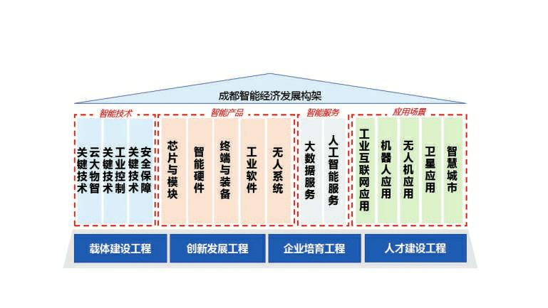 澳门一码一肖一特一中直播：DGS8.21.28计算机版创新实施方案