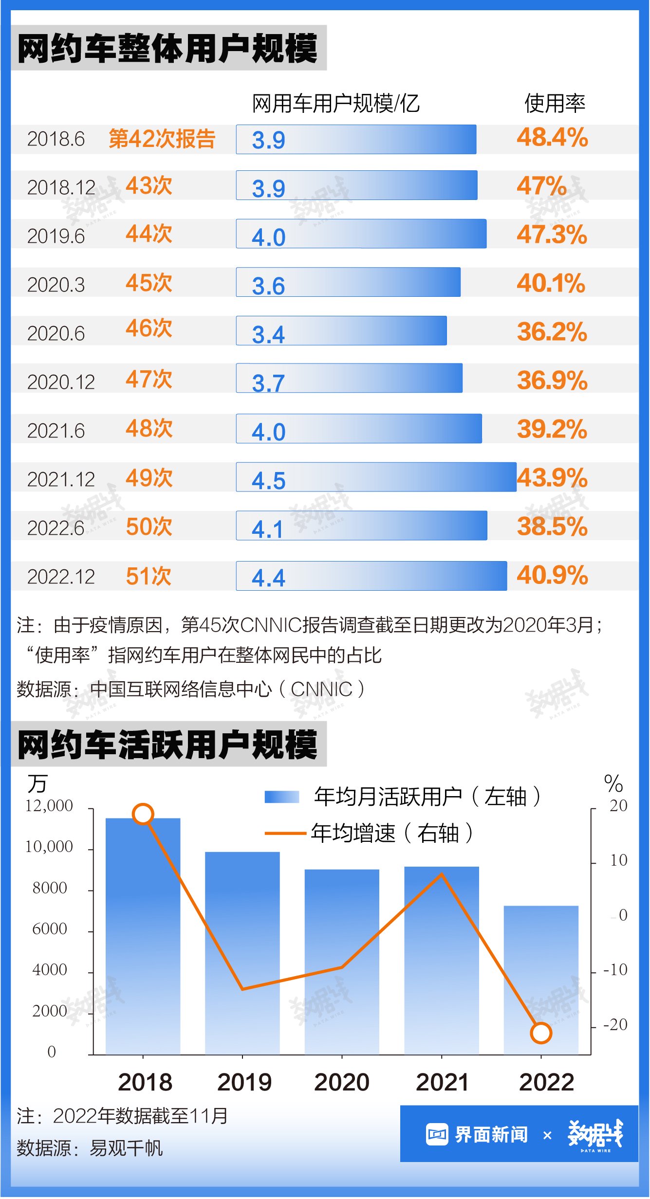 “新澳精准数据免费获取平台，交通运输_QHM2.41.33主打版本”